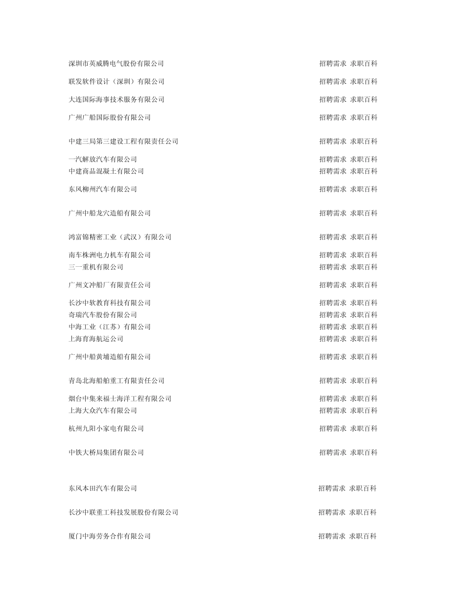 武汉理工大学就业去向统计_第2页