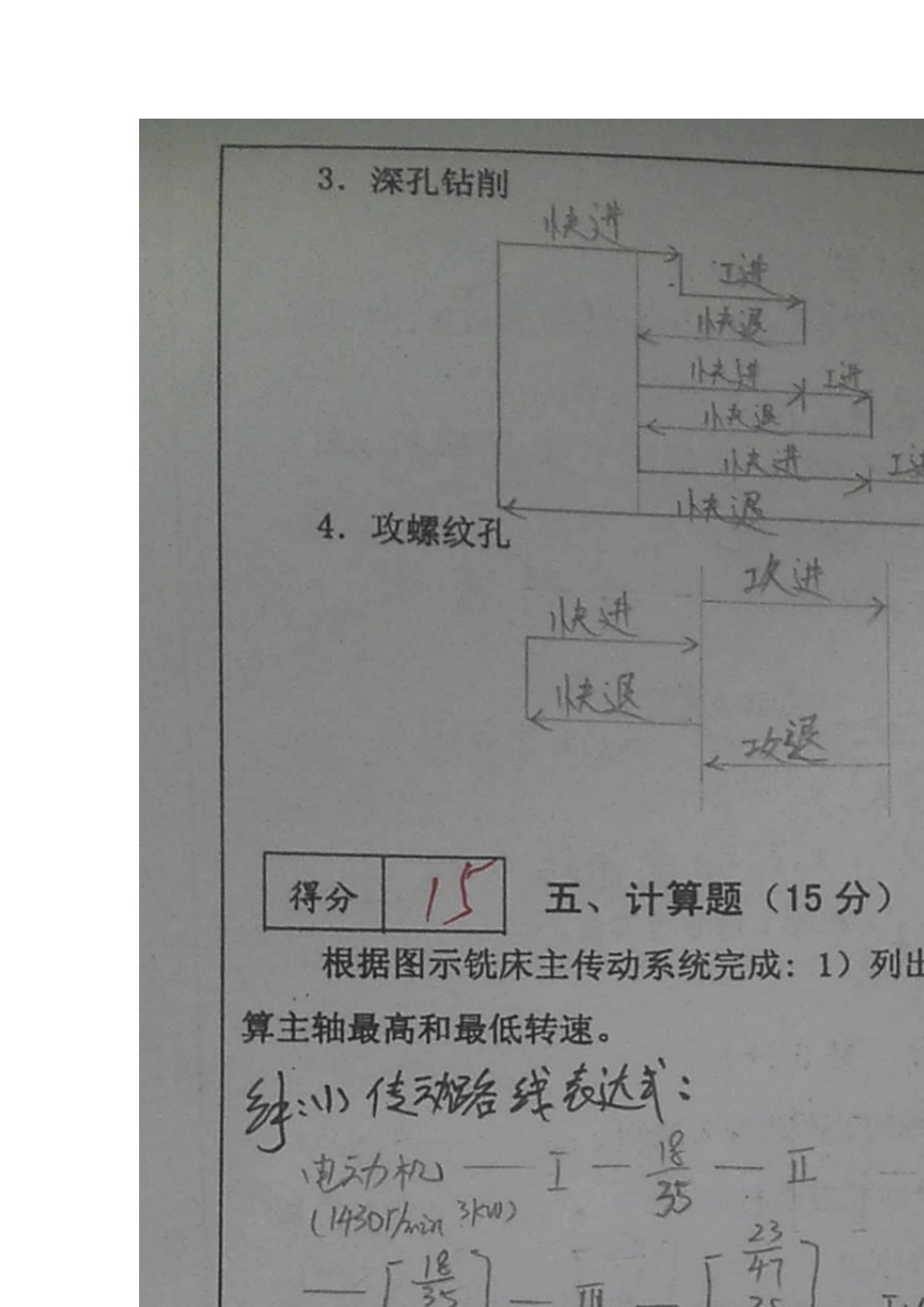 武汉理工大学机械制造装备设计期末试卷及答案_第3页