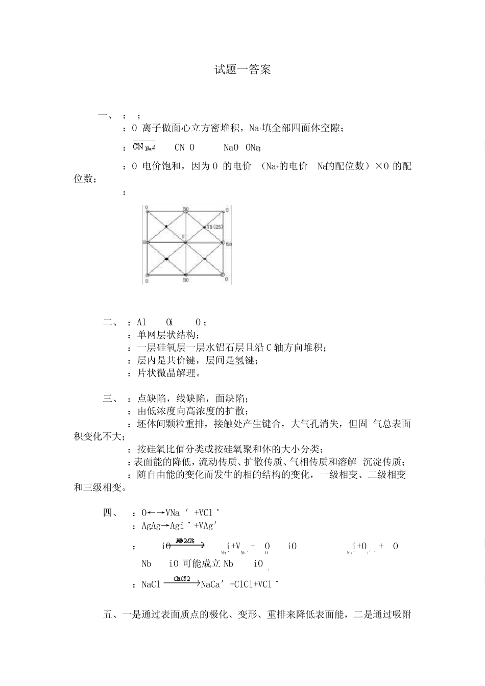 武汉理工大学材料科学基础答案_第1页