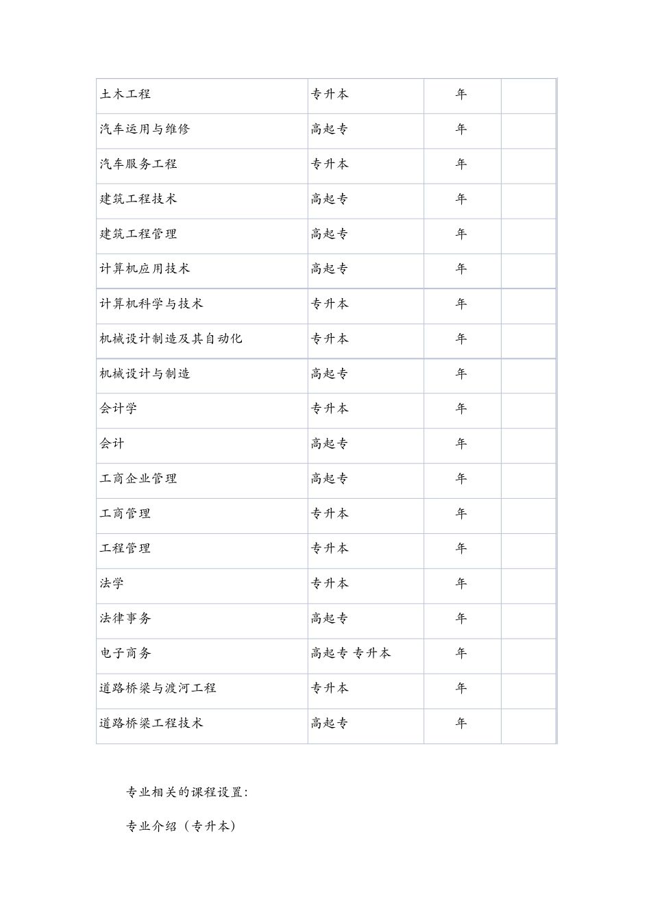武汉理工大学网络教育学院_第2页