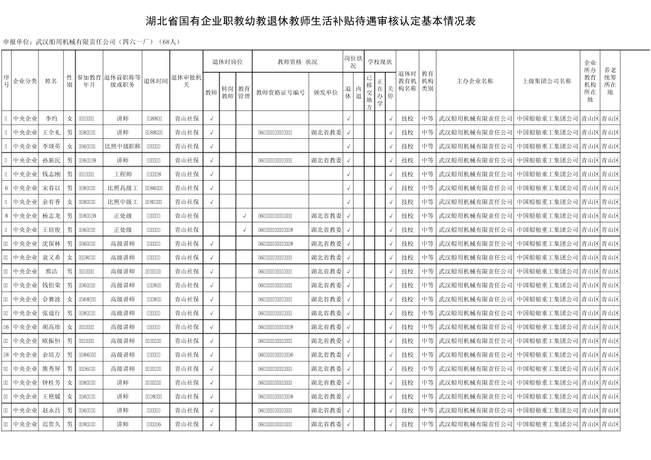 武汉船用机械有限责任公司(四六一厂)_第1页
