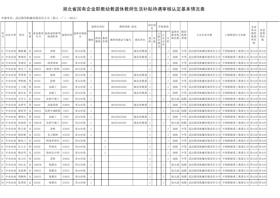 武汉船用机械有限责任公司(四六一厂)_第2页