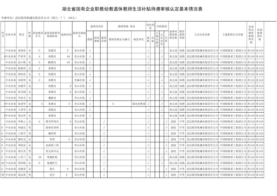武汉船用机械有限责任公司(四六一厂)_第3页