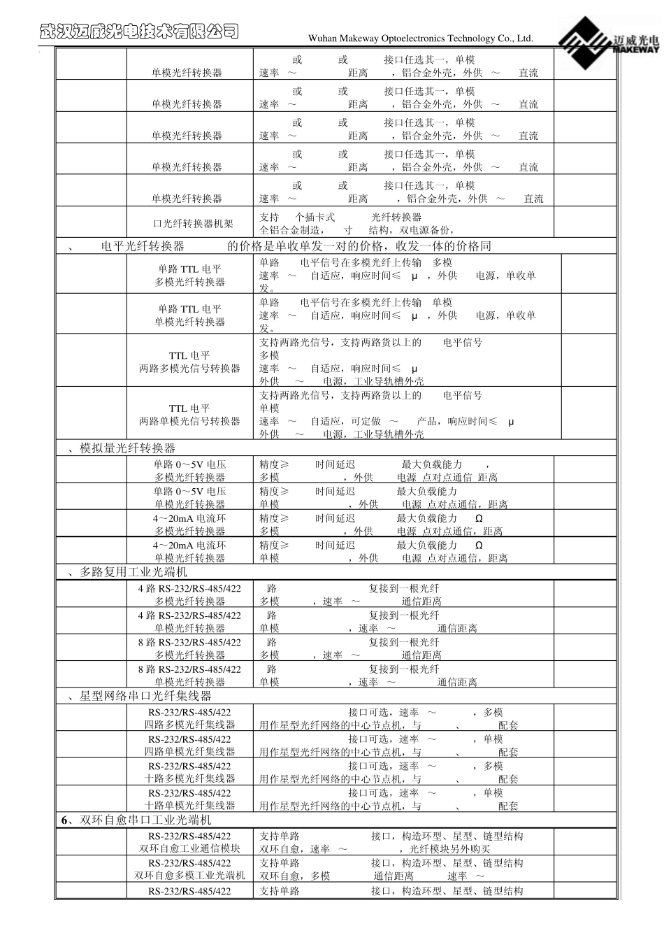 武汉迈威光电2010产品目录_第3页