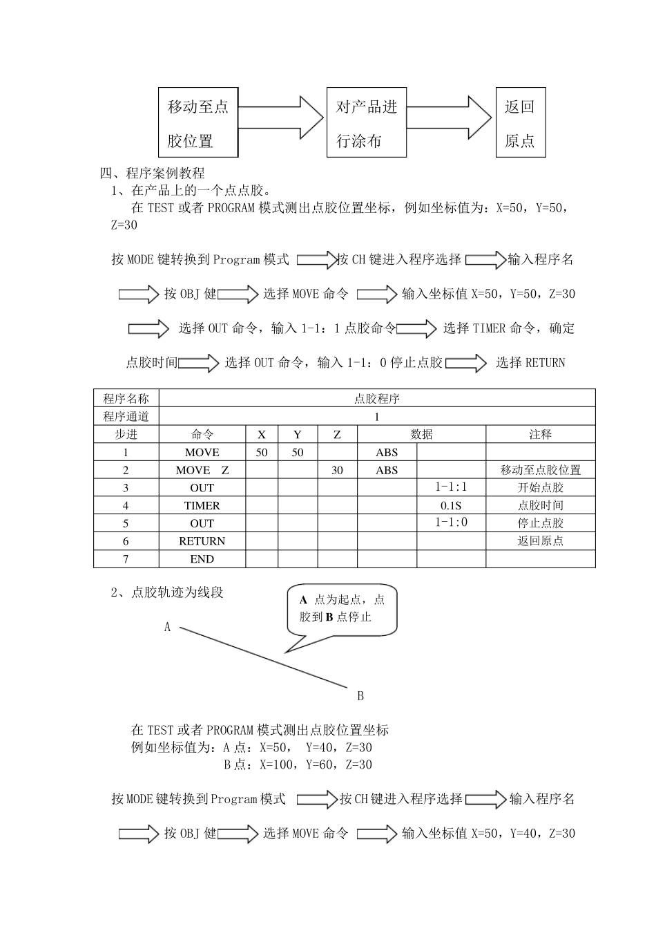 武藏300机械手编程_第3页