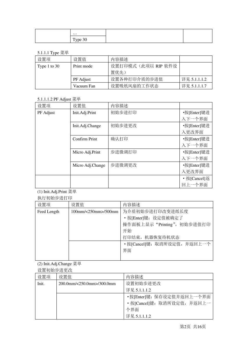 武藤900c中英文菜单对照_第2页