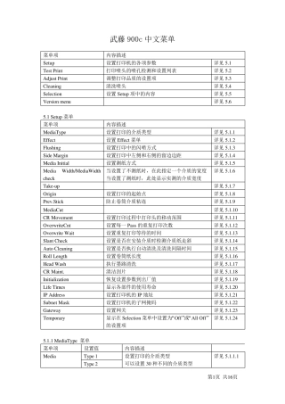 武藤900c中英文菜单对照