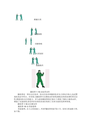 武警内部不外传的摔擒、擒敌拳,格斗技巧