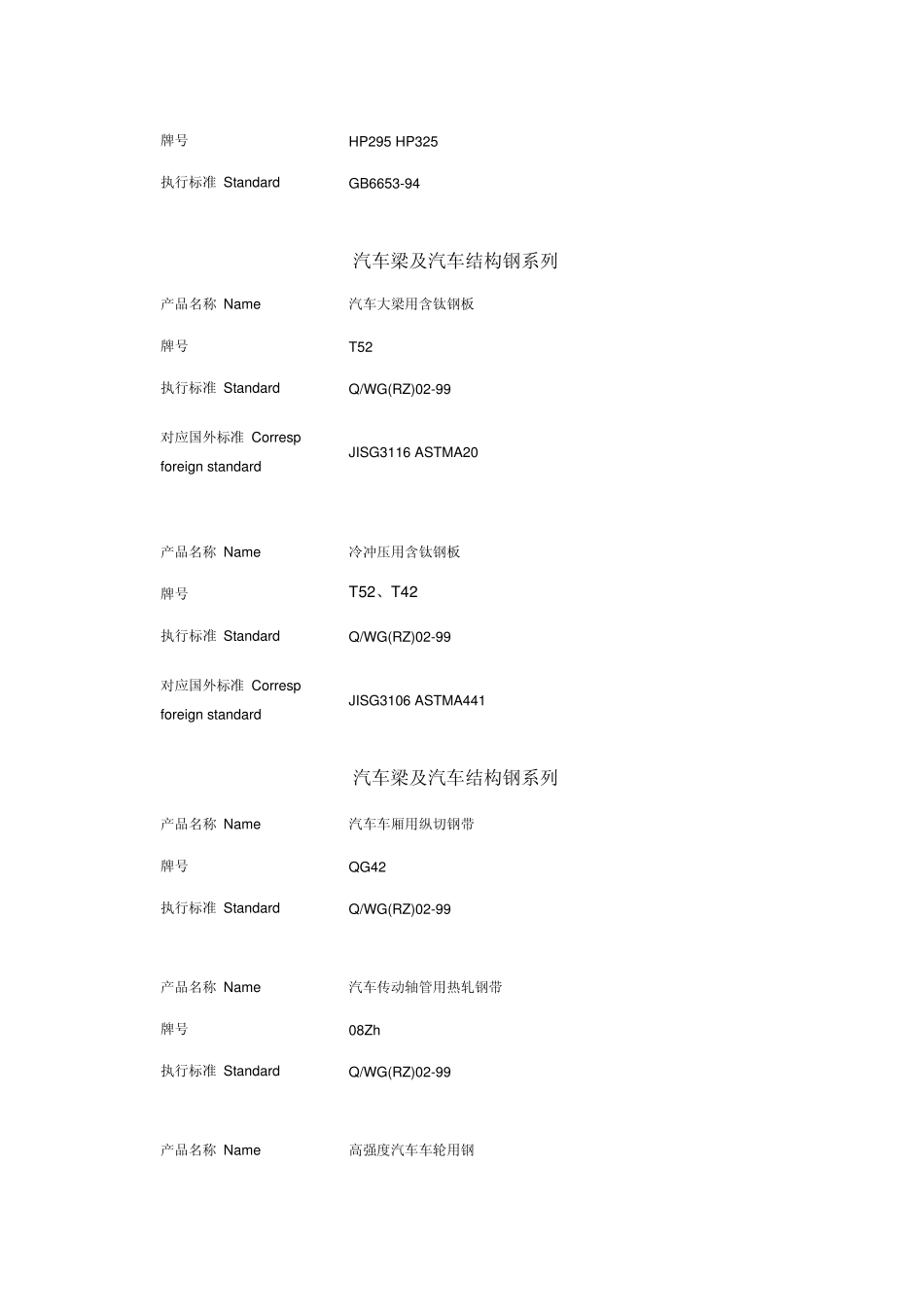 武钢热轧厂产品_第3页