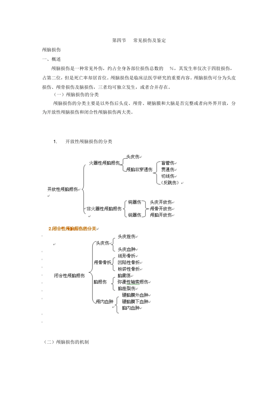 死亡与尸体现象(第四节常见损伤与鉴定)_第1页