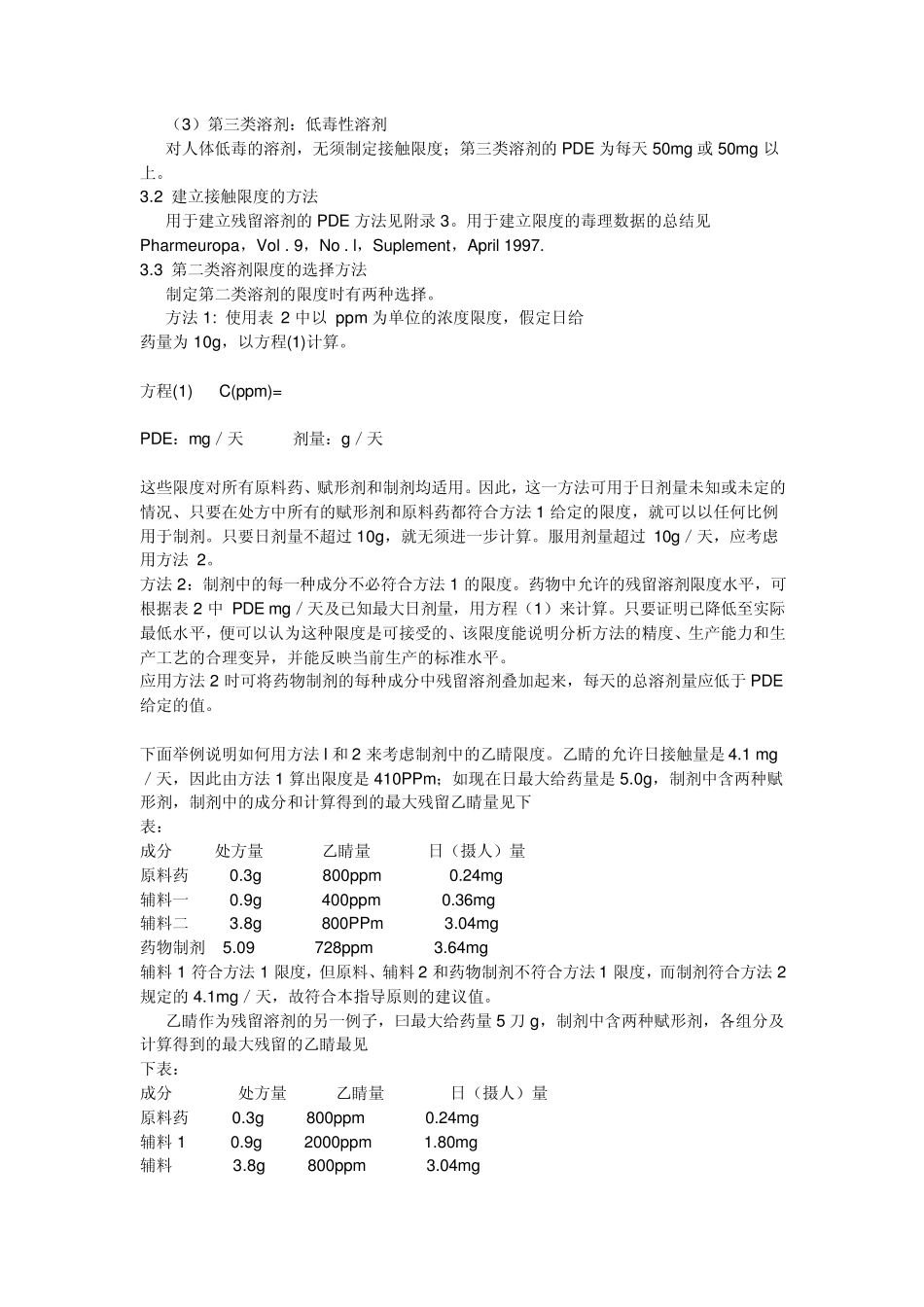 残留溶剂的指导原则_第2页