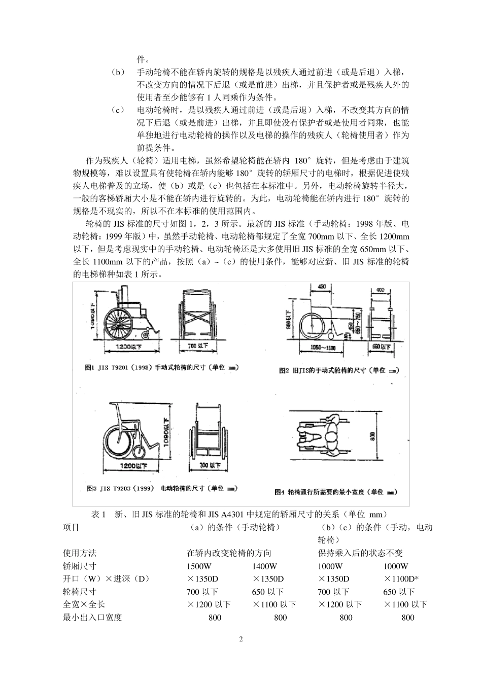 残疾人(轮椅)适用电梯的标准_第2页