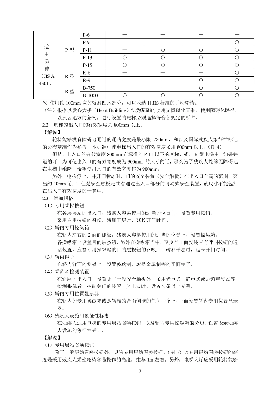 残疾人(轮椅)适用电梯的标准_第3页
