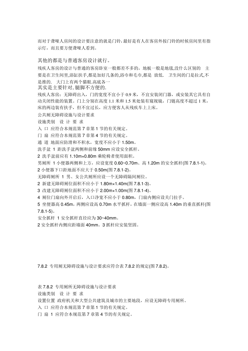 残疾人客房设计标准_第3页