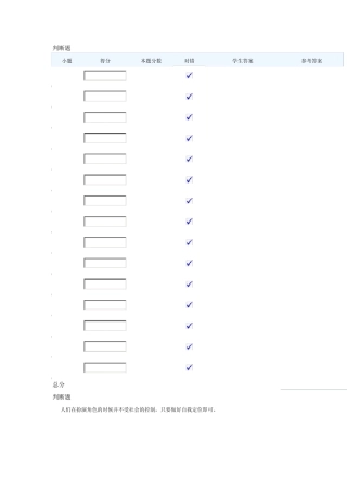 残疾人就业指导员考试题