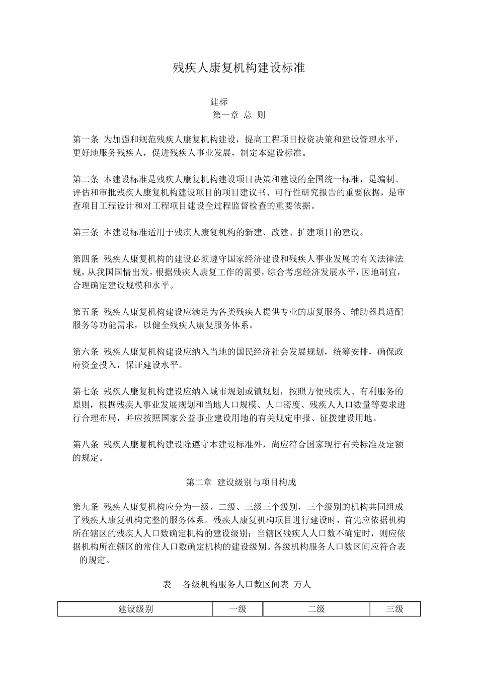 残疾人康复机构建设标准建标1652013_第1页