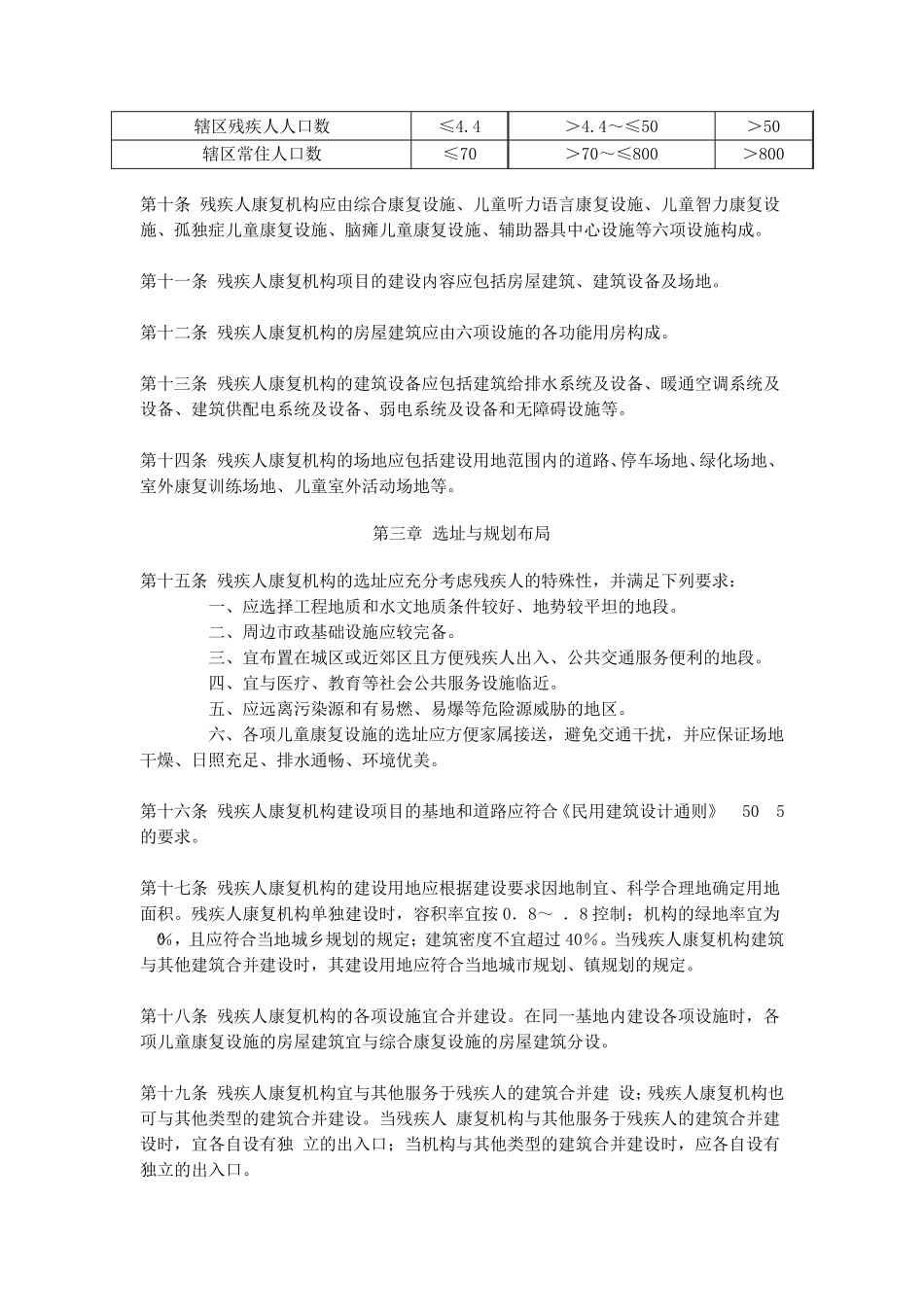 残疾人康复机构建设标准建标1652013_第2页