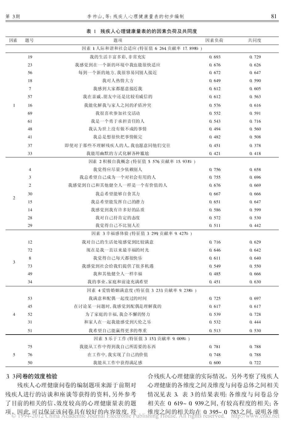残疾人心理健康量表的初步编制_第3页