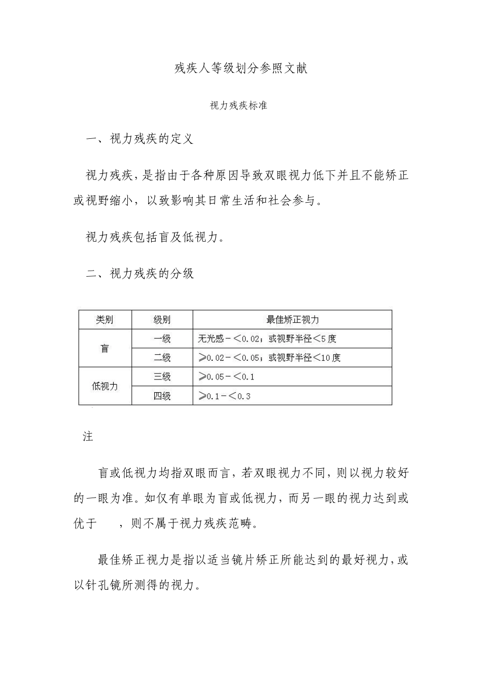 残疾人标准划分参考文献_第1页