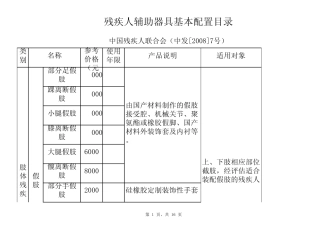 残疾人辅助器具基本配置目录(中国残疾联合会20087号)