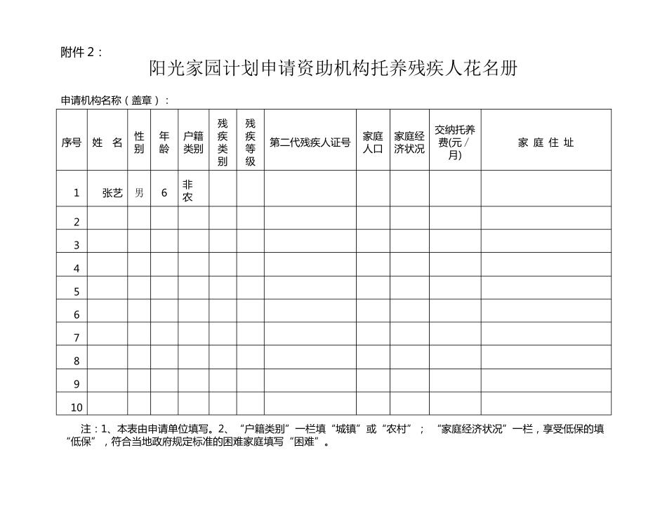 残疾人阳光家园计划_第3页