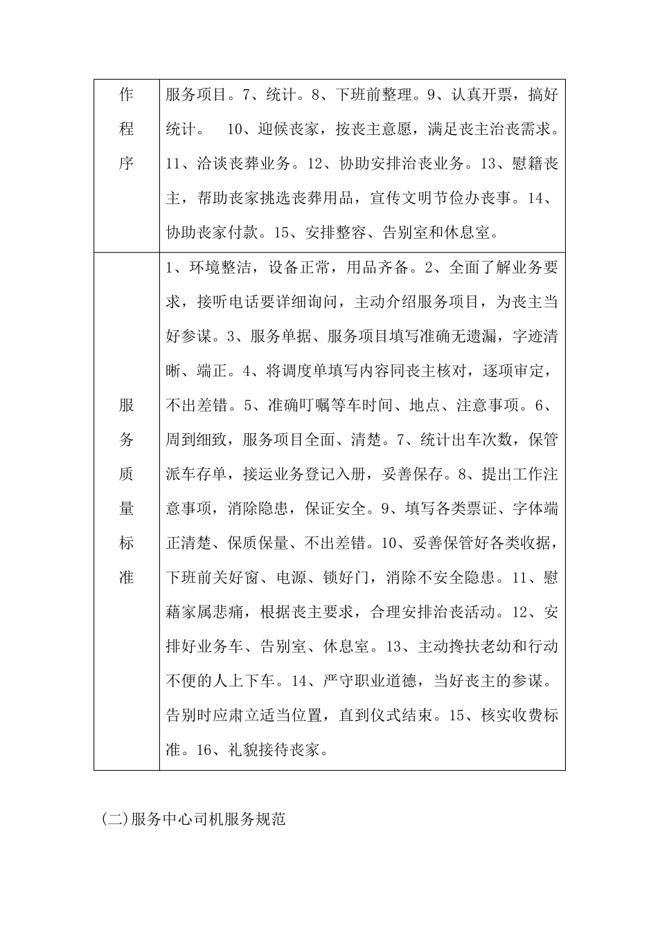 殡仪职工服务规范_第2页