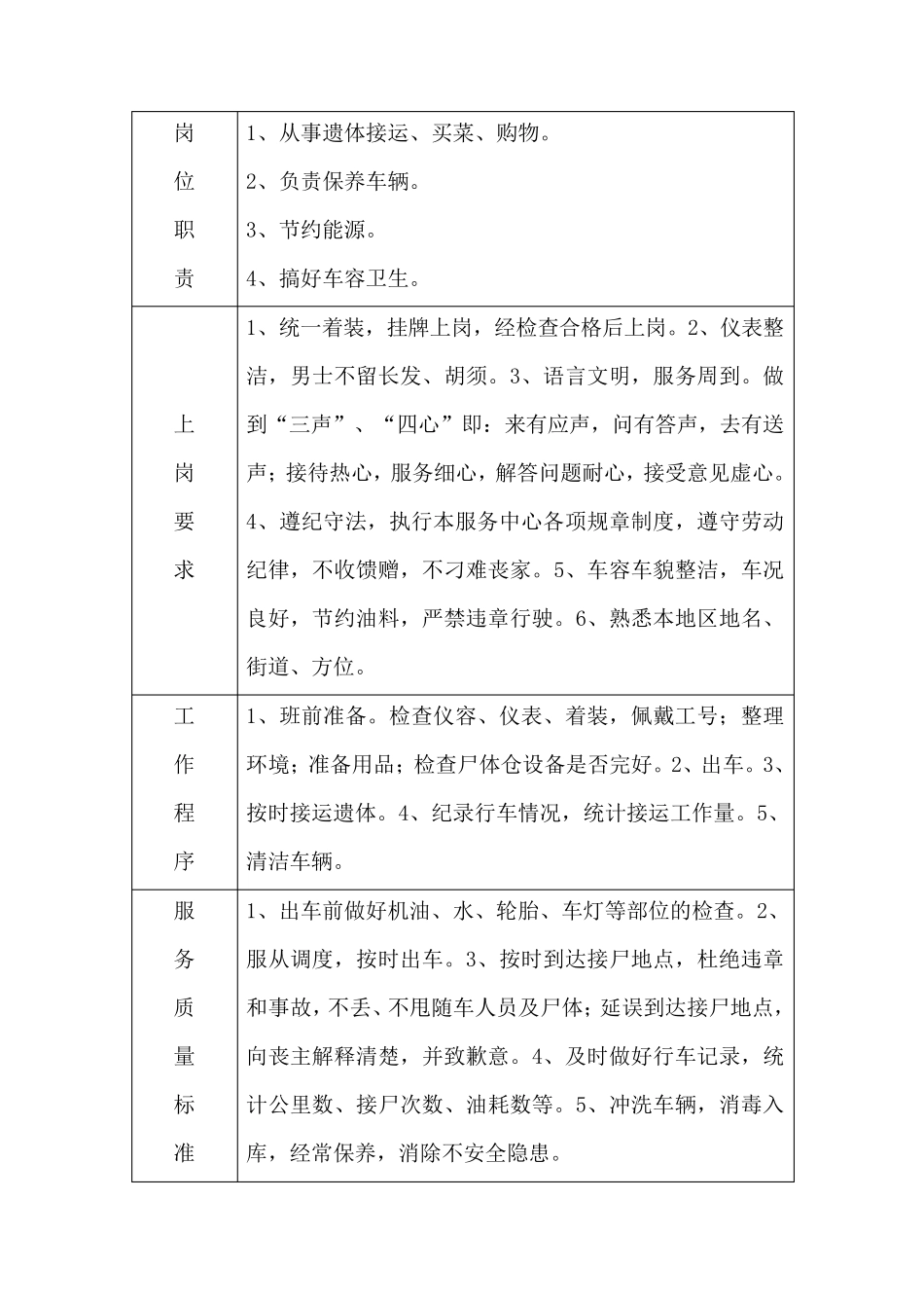 殡仪职工服务规范_第3页