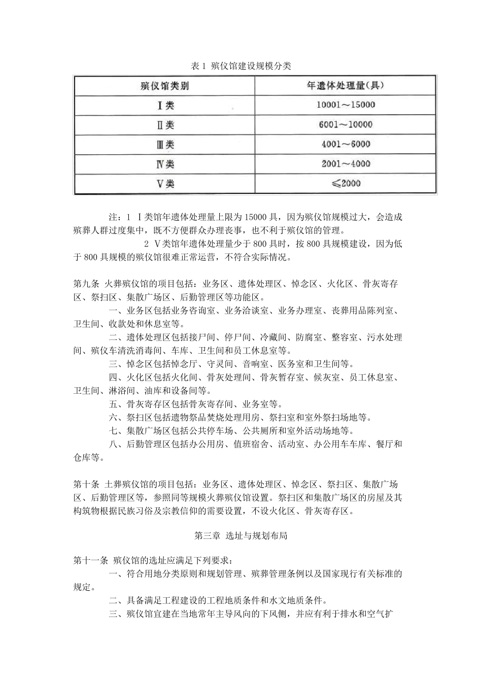 殡仪馆建设标准建标1812018_第2页