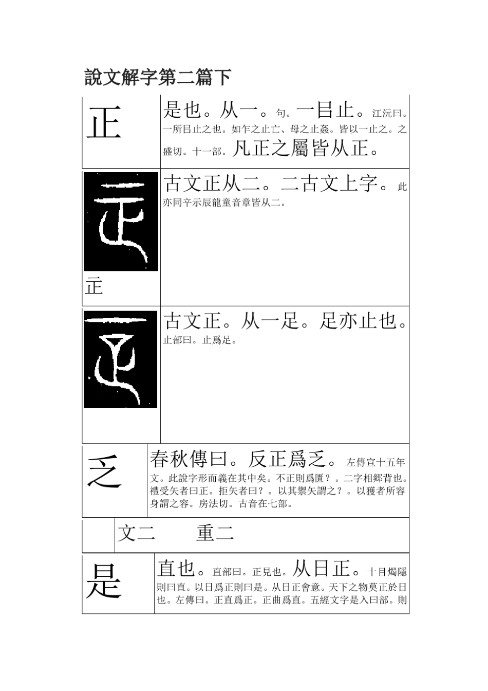 段玉裁说文解字注(日本整理WORD版)_04说文解字第二篇下_第1页