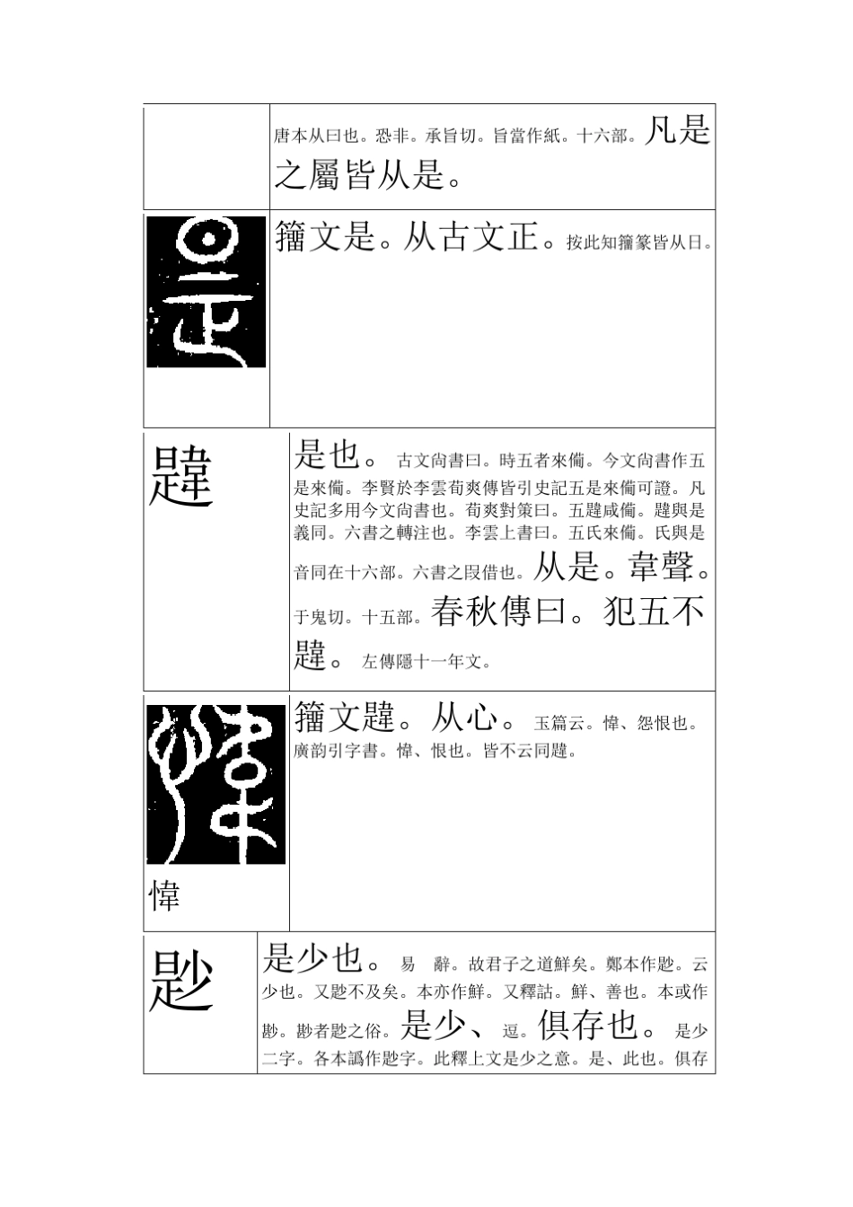 段玉裁说文解字注(日本整理WORD版)_04说文解字第二篇下_第2页
