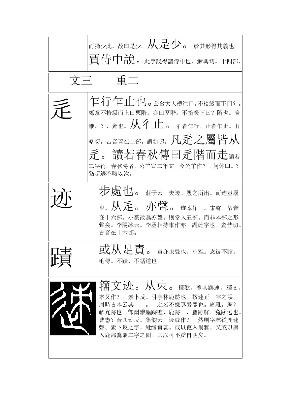 段玉裁说文解字注(日本整理WORD版)_04说文解字第二篇下_第3页