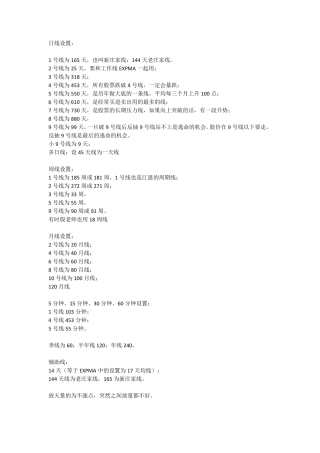 殷保华均线的黄金模式