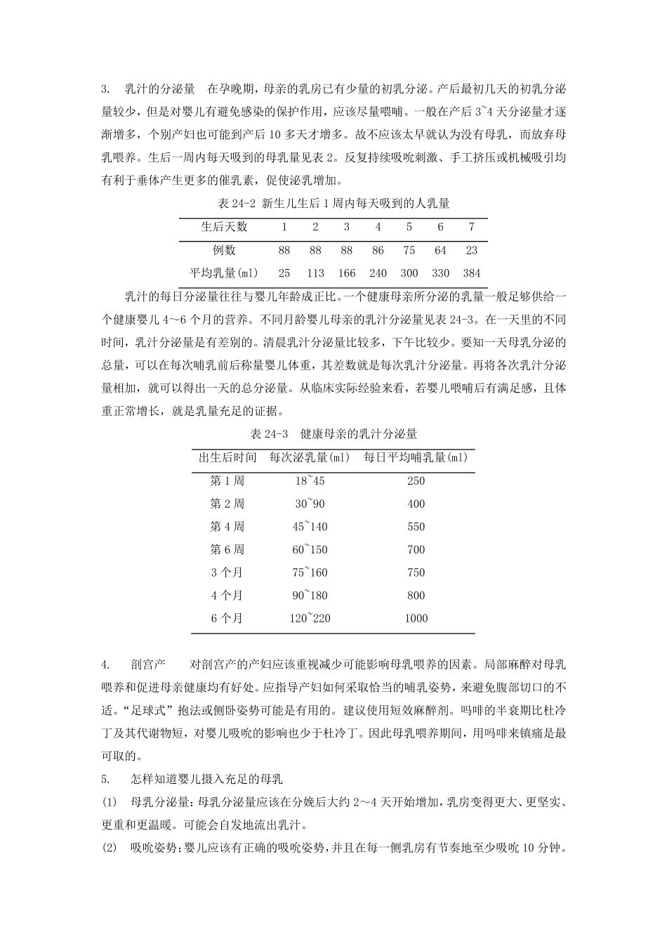母乳喂养技巧和常见问题_第2页