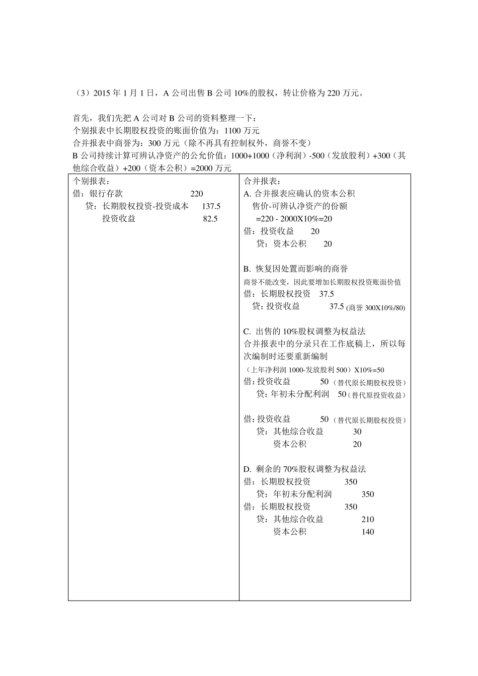 母公司处置子公司会计处理资料整理_第2页