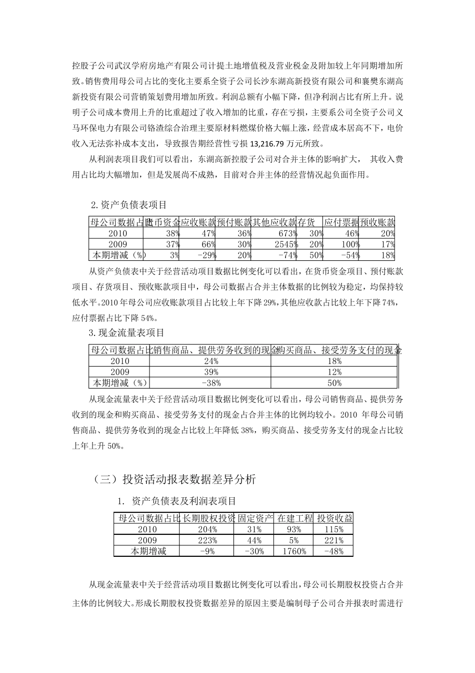 母公司报表与合并报表差异分析_第3页