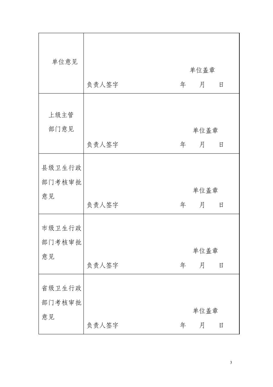 母婴保健技术服务人员考核审批表_第3页