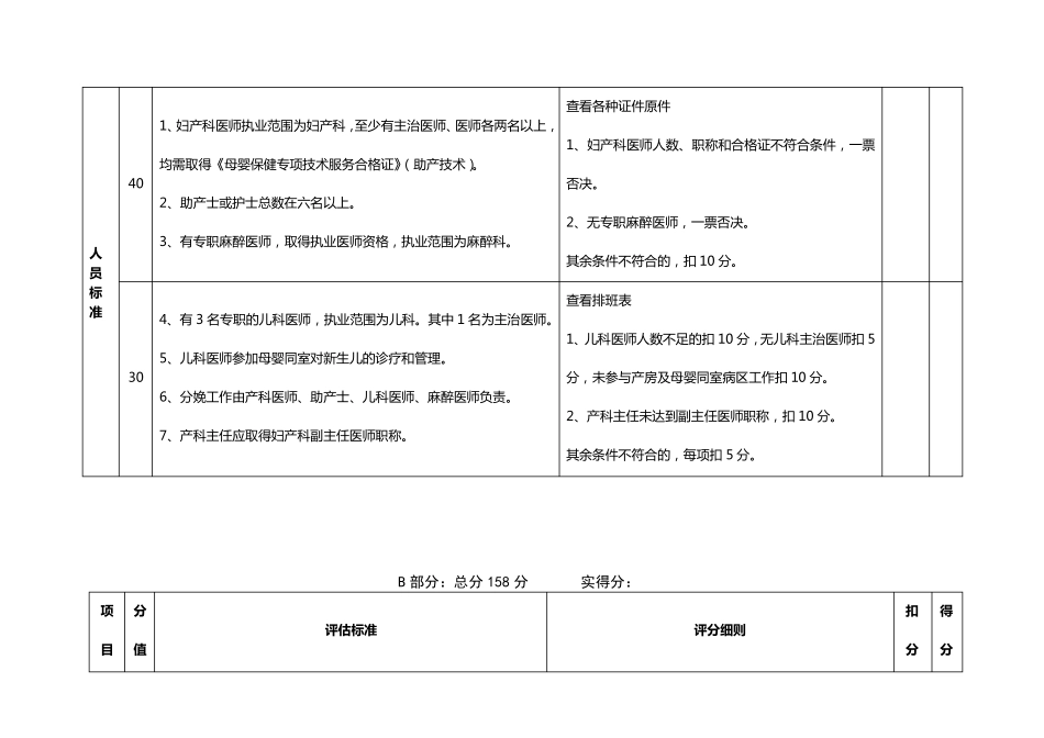 母婴保健技术服务检查标准_第3页