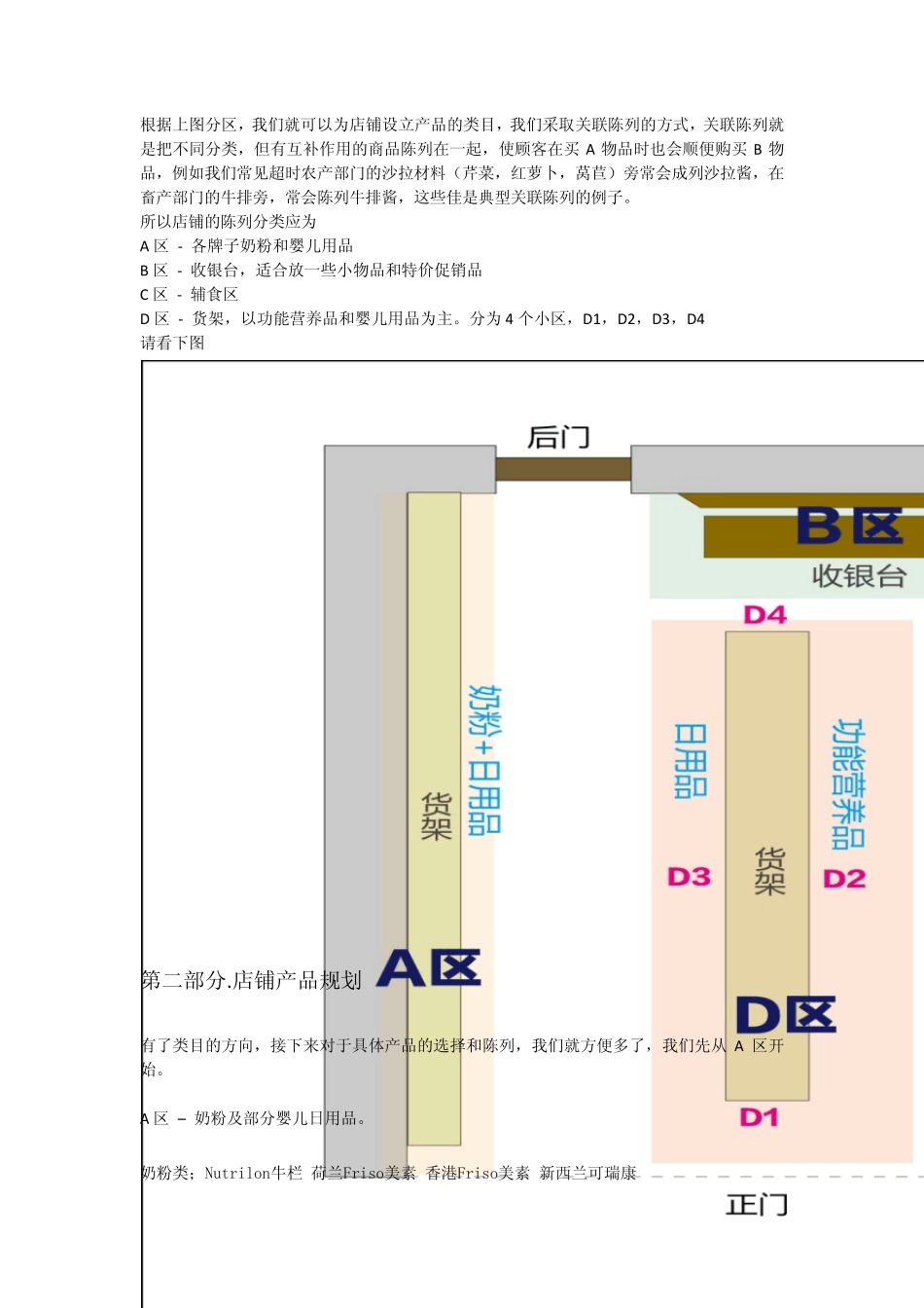 母婴店陈列方案_第3页