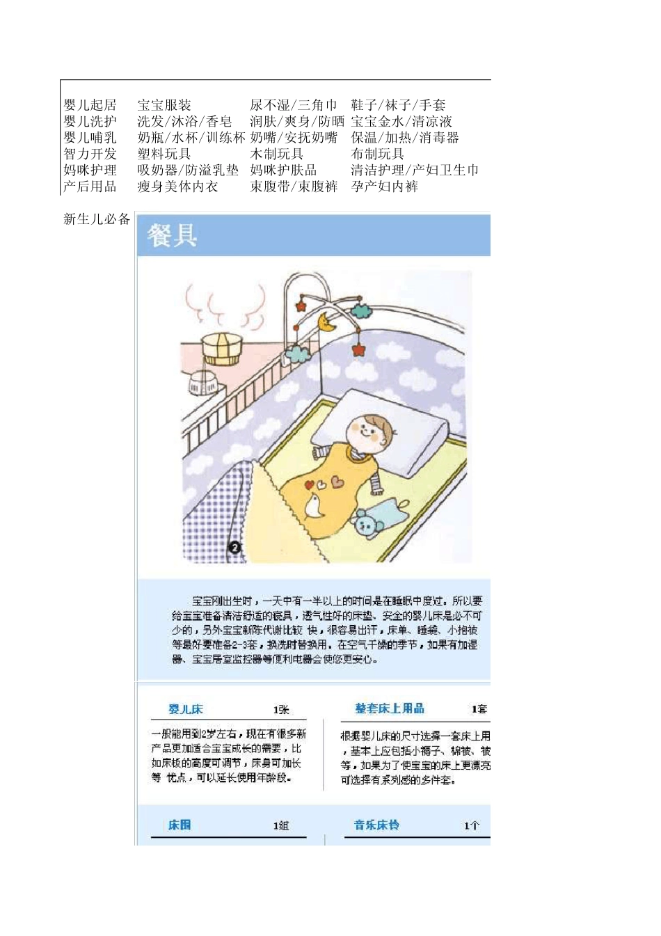 母婴用品分类整理非常全面_第1页