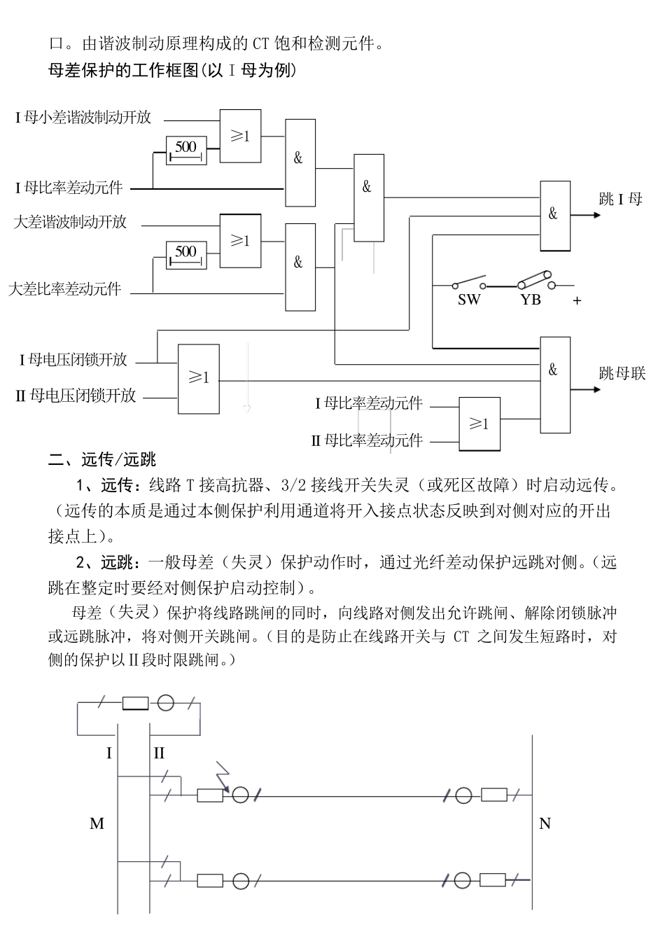 母差及失灵保护_第2页