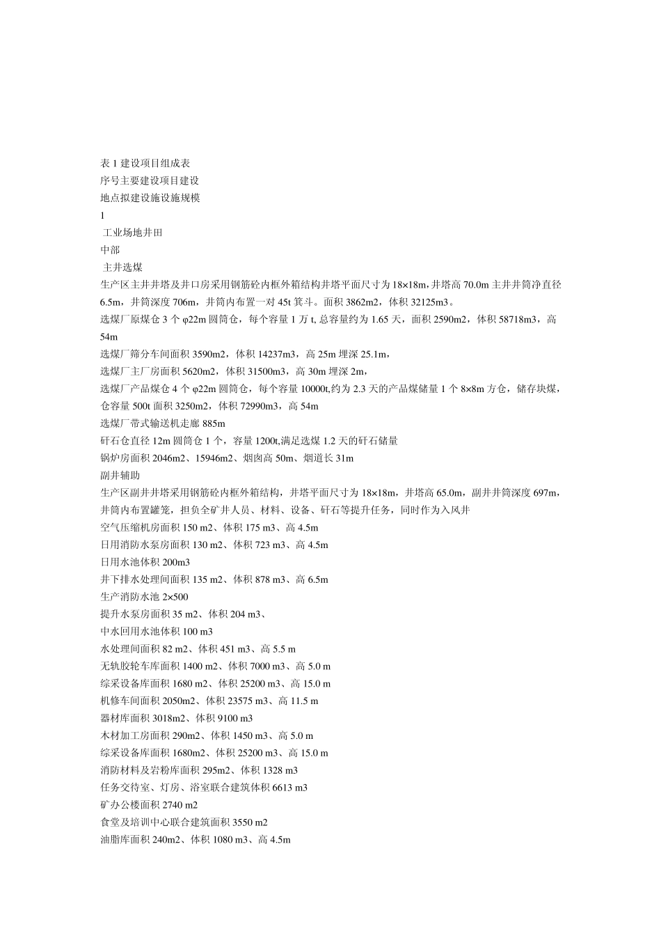 母杜柴登矿井及选煤厂环境影响报告书(简本)_第2页