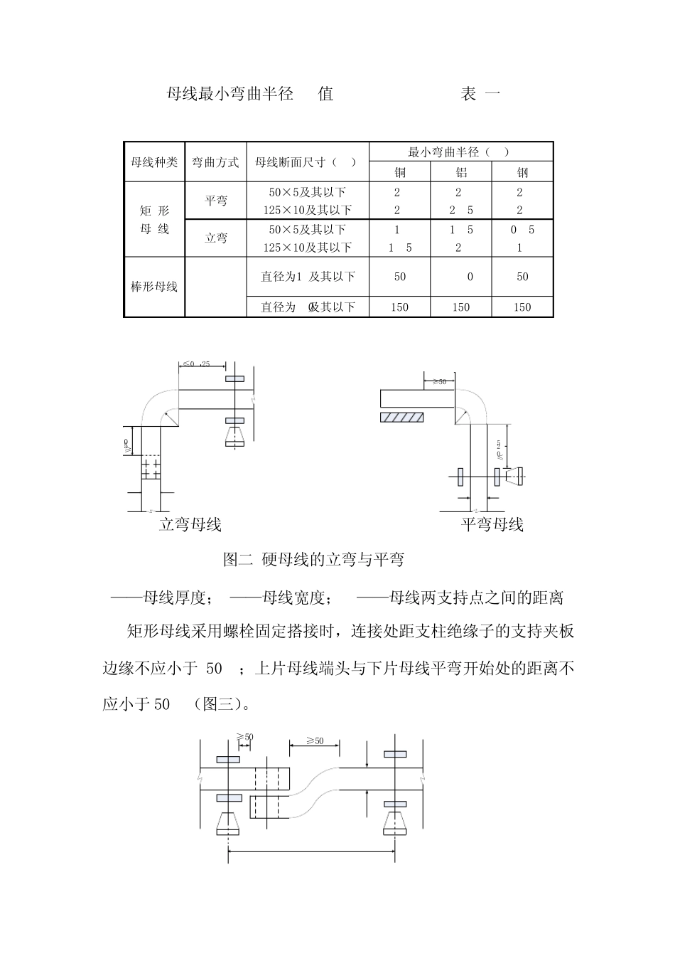 母线的制作与安装_第3页