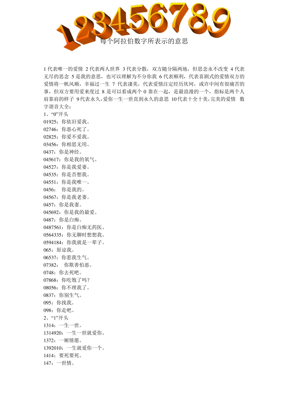 每个阿拉伯数字所代表的含义_第1页