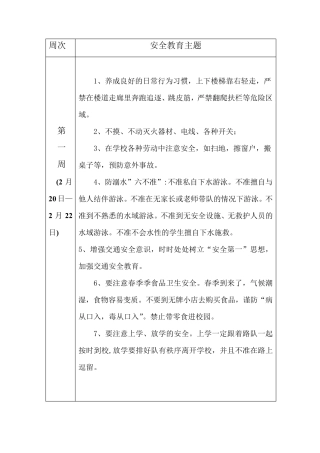每周安全教育主题