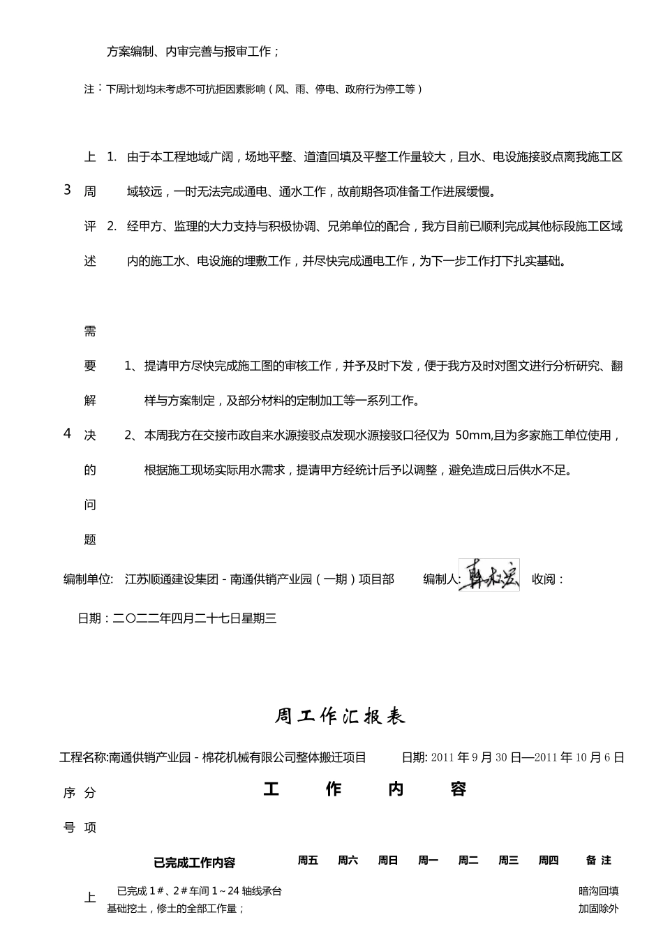 每周工作汇报表_第2页