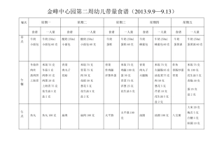 每周带量食谱