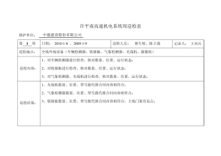 每周设备巡检表