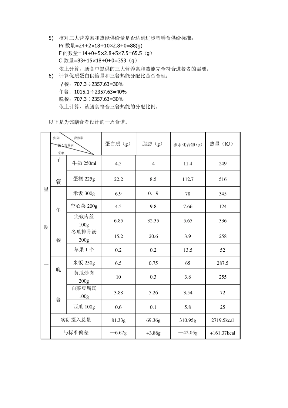 每周食谱制定_第3页