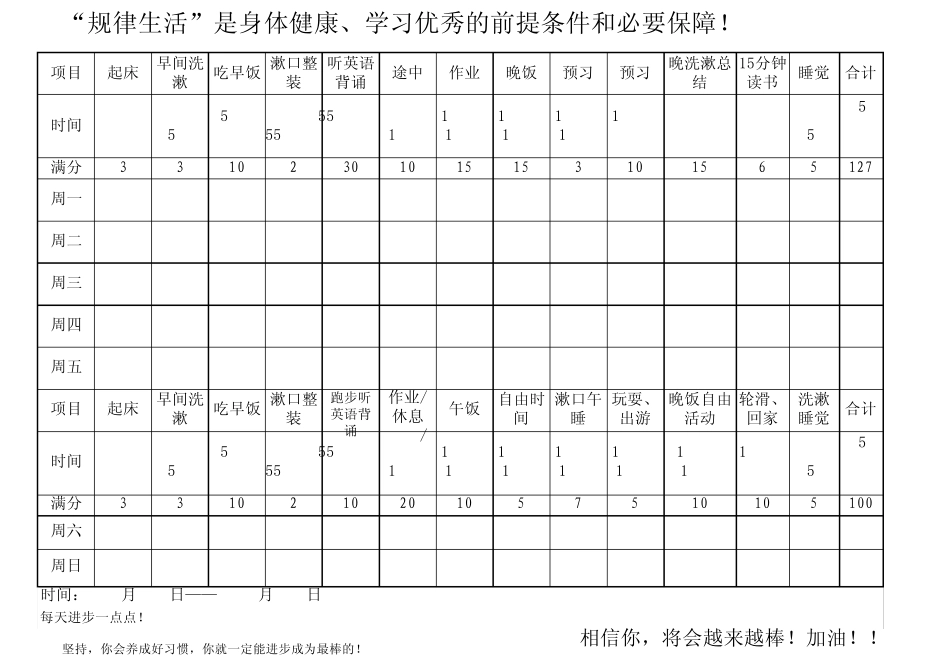 每天进步一点点_小学生每日时间安排_第1页
