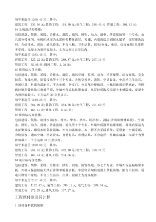 每平米造价指标